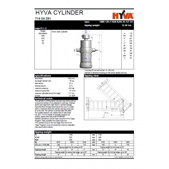 Циліндр HYVA UMB 129-4-1020 Циліндр HYVA UMB 129-4-1020