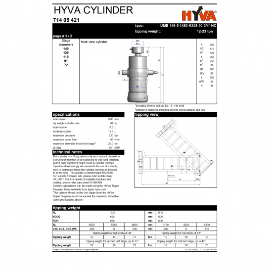 Циліндр HYVA UMB 149-5-1480 Циліндр HYVA UMB 149-5-1480