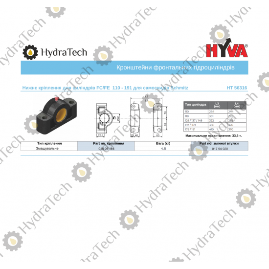 Нижнє кріплення для циліндра HYVA (Schmitz) Нижнє кріплення для циліндра HYVA (Schmitz)