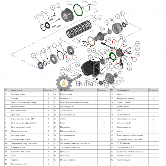 Коробка відбору потужності ALLISON MD 3060 Коробка відбору потужності ALLISON MD 3060